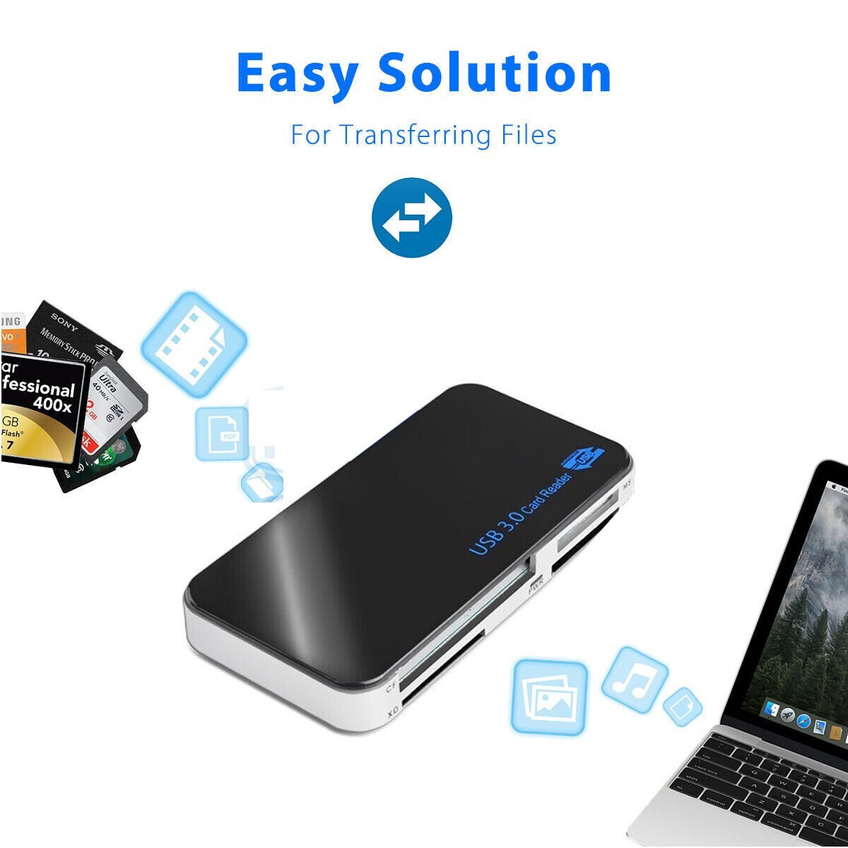 USB 3.0 Memory Card Reader Adapter 5GBPS Fit CF/TF/SD/Micro SD/XD/M2/MS Card