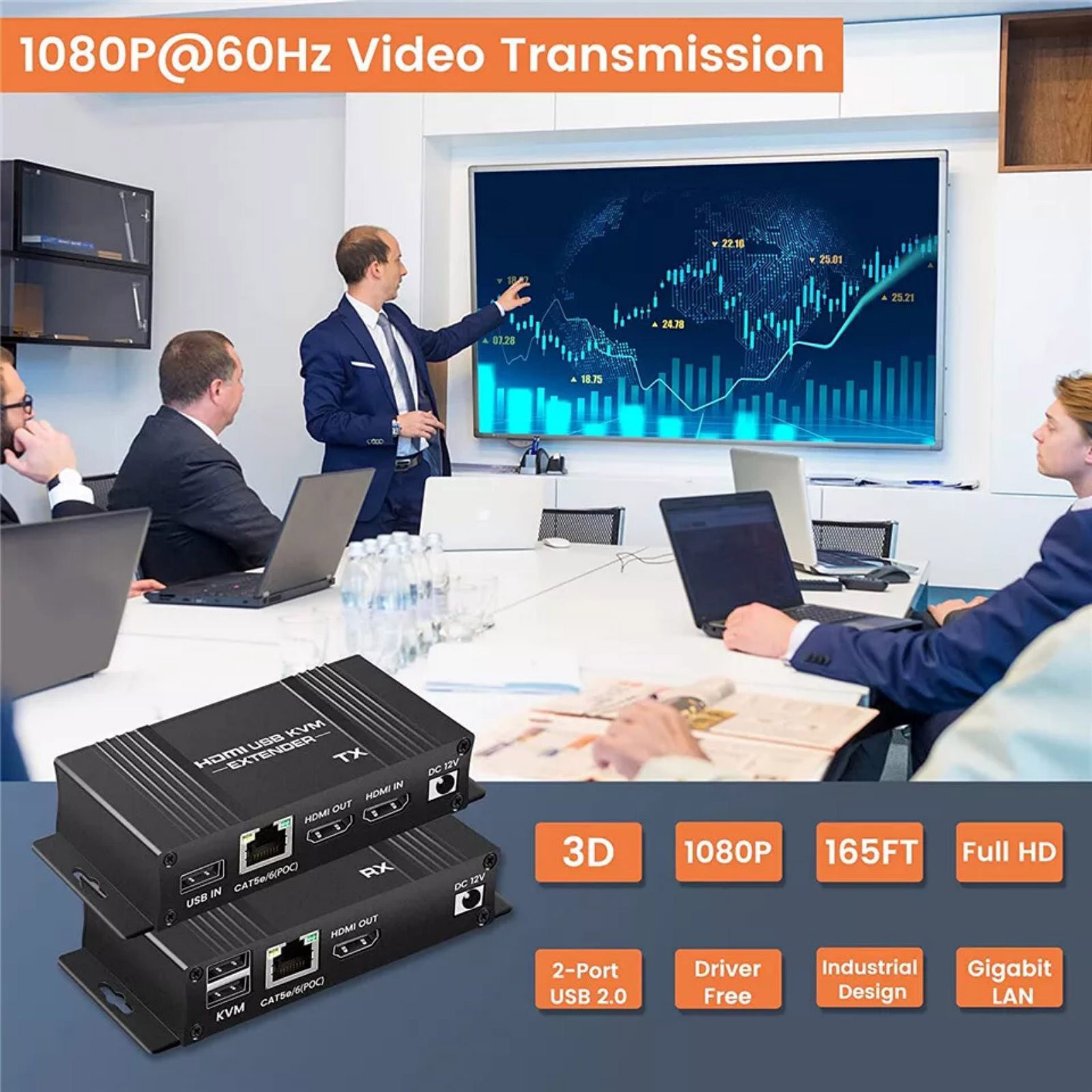 60M HDMI KVM Extender Splitter Over Ethernet Cat5e/6 HDMI USB RJ45 Extender