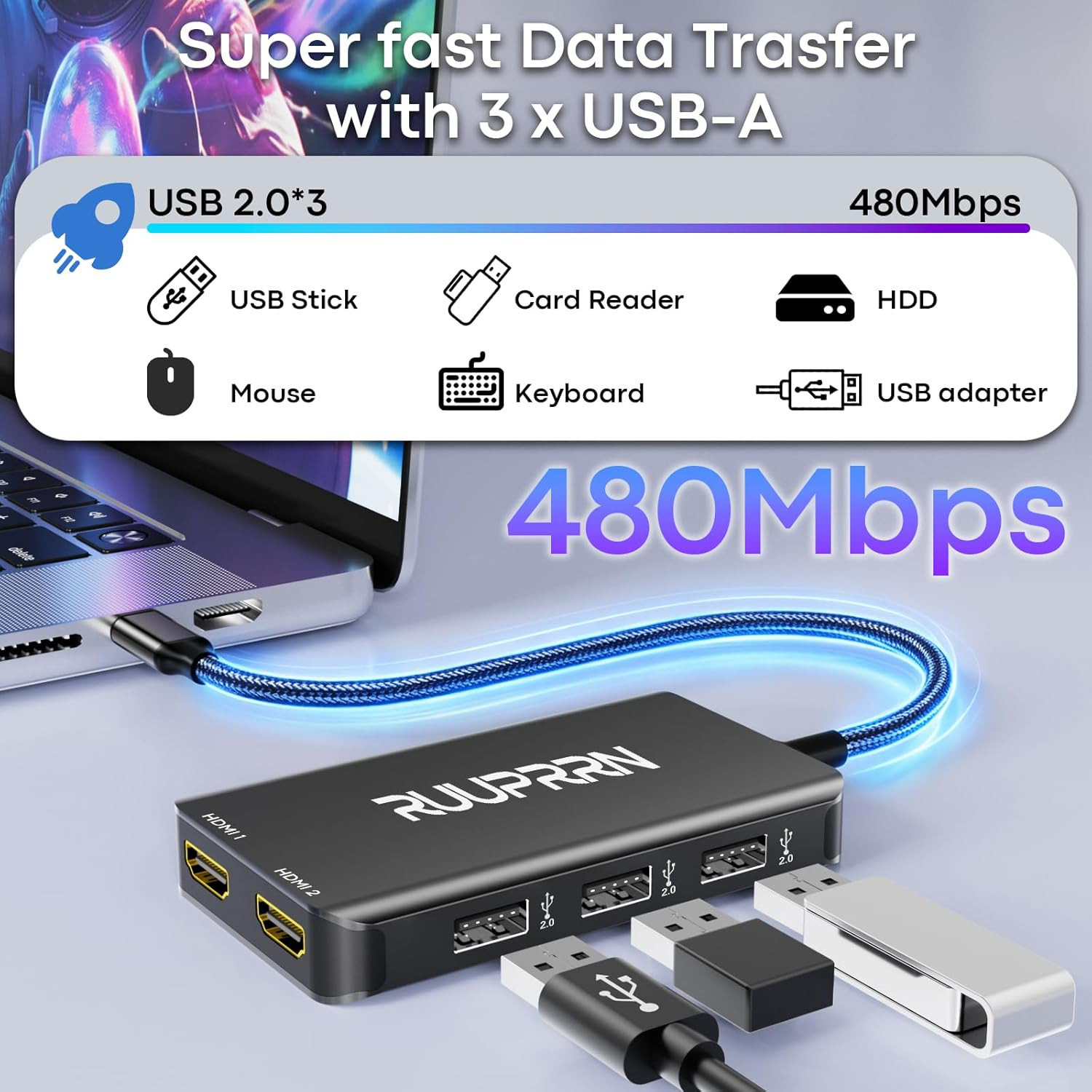6-in-1 USB Hub (0.99FT), USB C to Dual HDMI Adapter 4K@60Hz, HDMI Splitter Exten