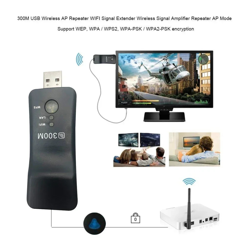 300Mbps USB Smart TV Wifi Wireless Repeater for Samsung Sony LG TV Adapter TV