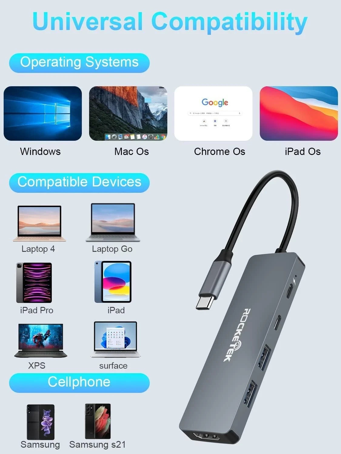 Surface Pro 9 Dock with 4K@60Hz HDMI Thunerbolt 4(8K@30Hz Video+40G Data