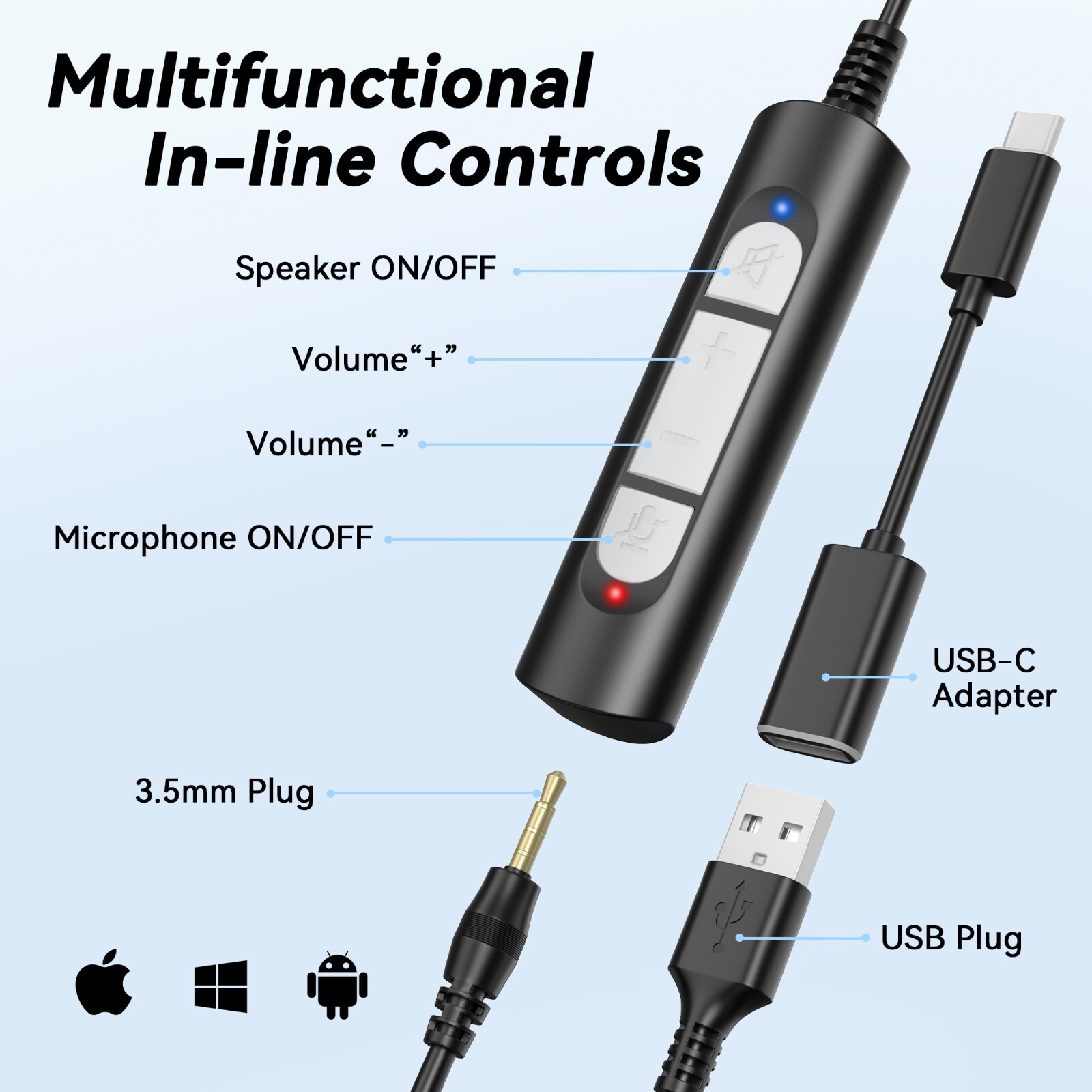 Wantek Wired Headset with Microphone,USB/Type c/3.5mm Jack for PC Laptop,Office