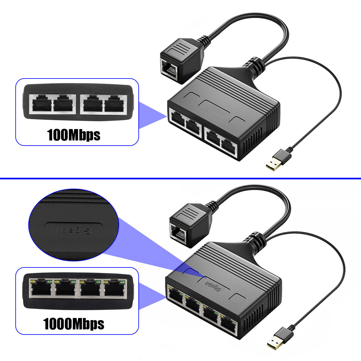 RJ45 interface One-to-four-wire adapte 1000Mbps Cat8 Cat7 Cat6 Cat5 Cat5e 5V 1A.