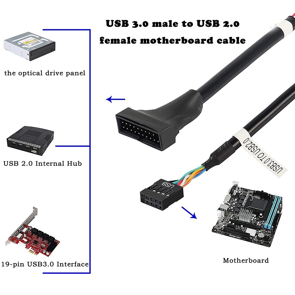 4pc USB 3.0 20 Pin Male to Female USB 2.0 9 Pin Motherboard Adapter Switch Cable