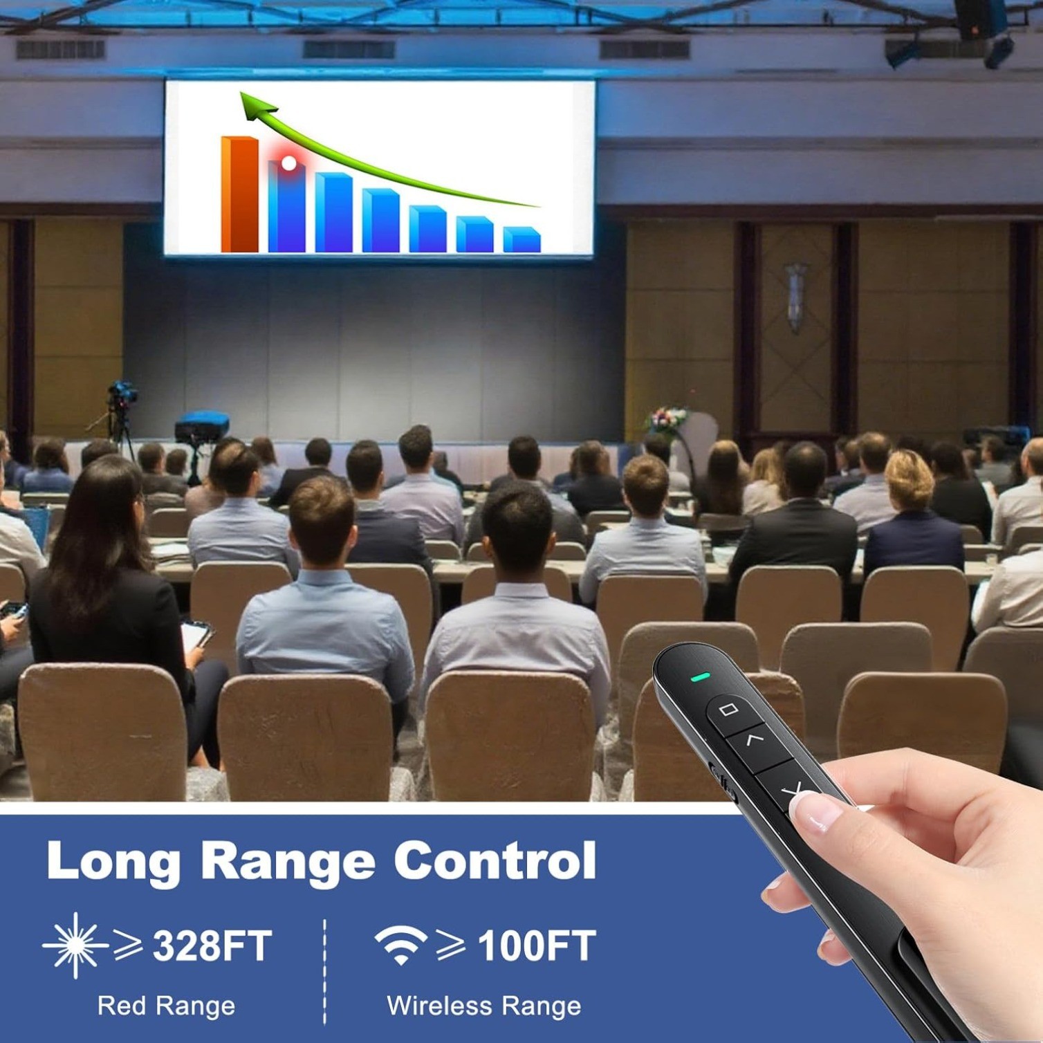 Presentation Clicker for PowerPoint, RF 2.4GHz USB C Wireless Presenter Remote