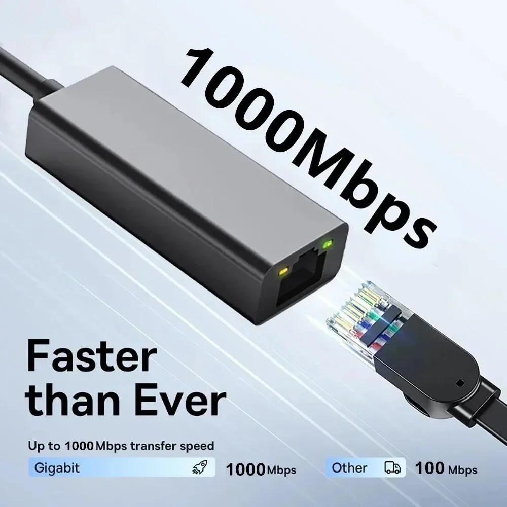 USB 3.0 Gigabit Ethernet LAN RJ45 1000Mbps Network Adapter For Windows PC Mac