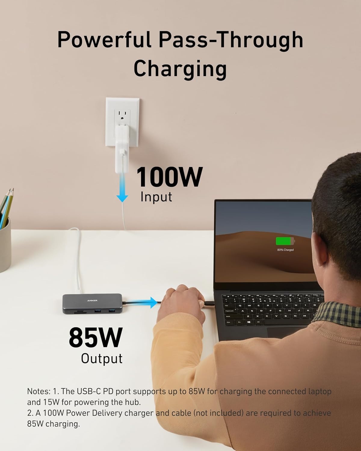 Anker 8-in-1 USB-C Hub HDMI 4K Ethernet 85W PD USB 3.2 SD Card Reader 10Gbps