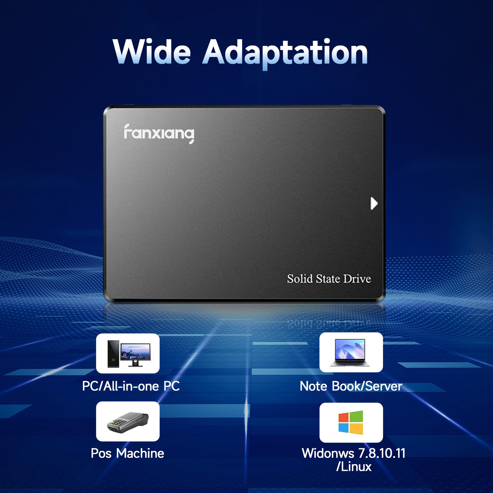 Fanxiang 512GB 2.5” SATA III SSD 560MB/s Internal Solid State Drive For Mac PC