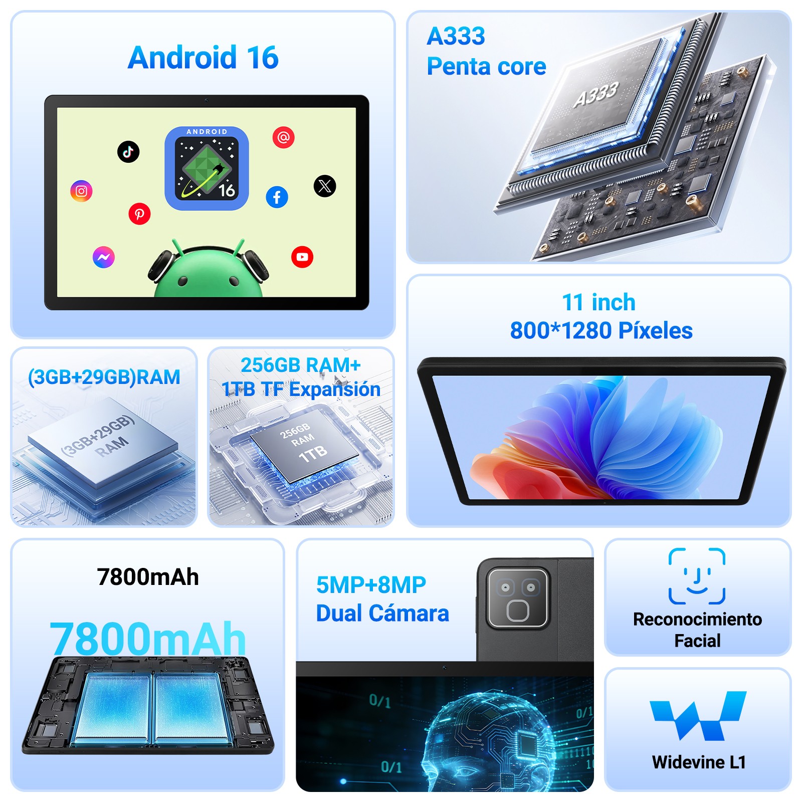 Urao Android 16 Tablet 11 inch 32GB RAM +256GB ROM+1TB Expand Octa-core 7800mAh