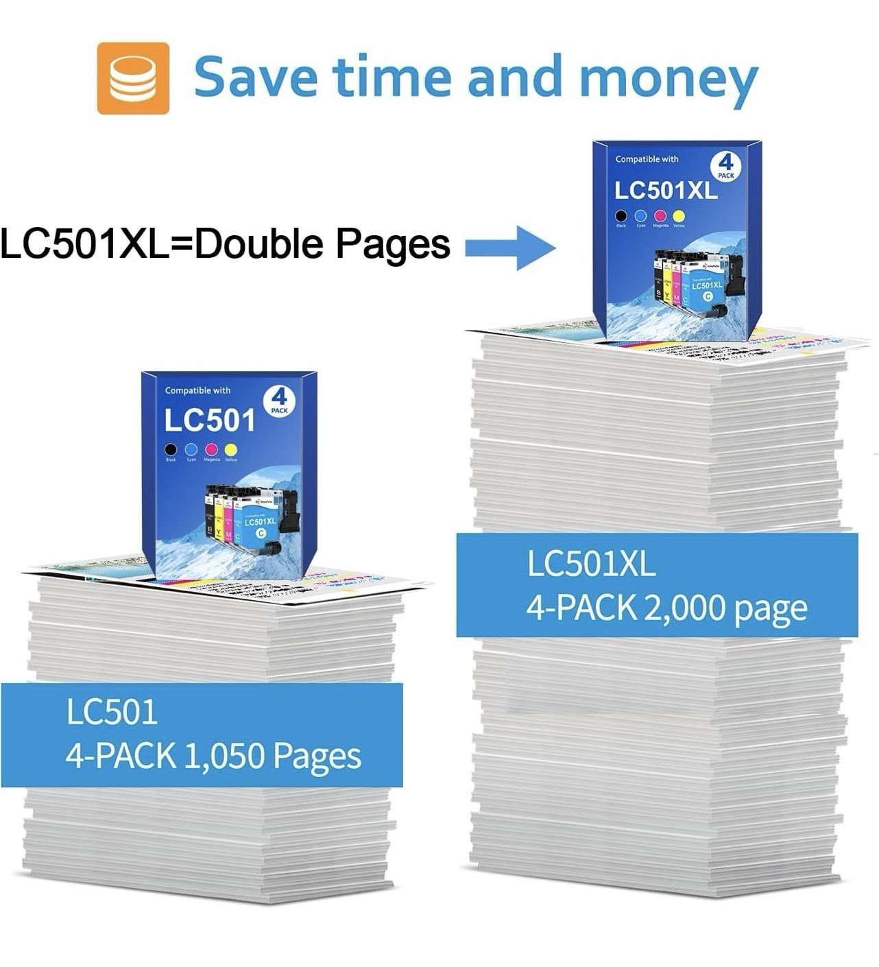 LC501XL LC501 4 Pack Ink Cartridges Compatible for Brother MFC Printers