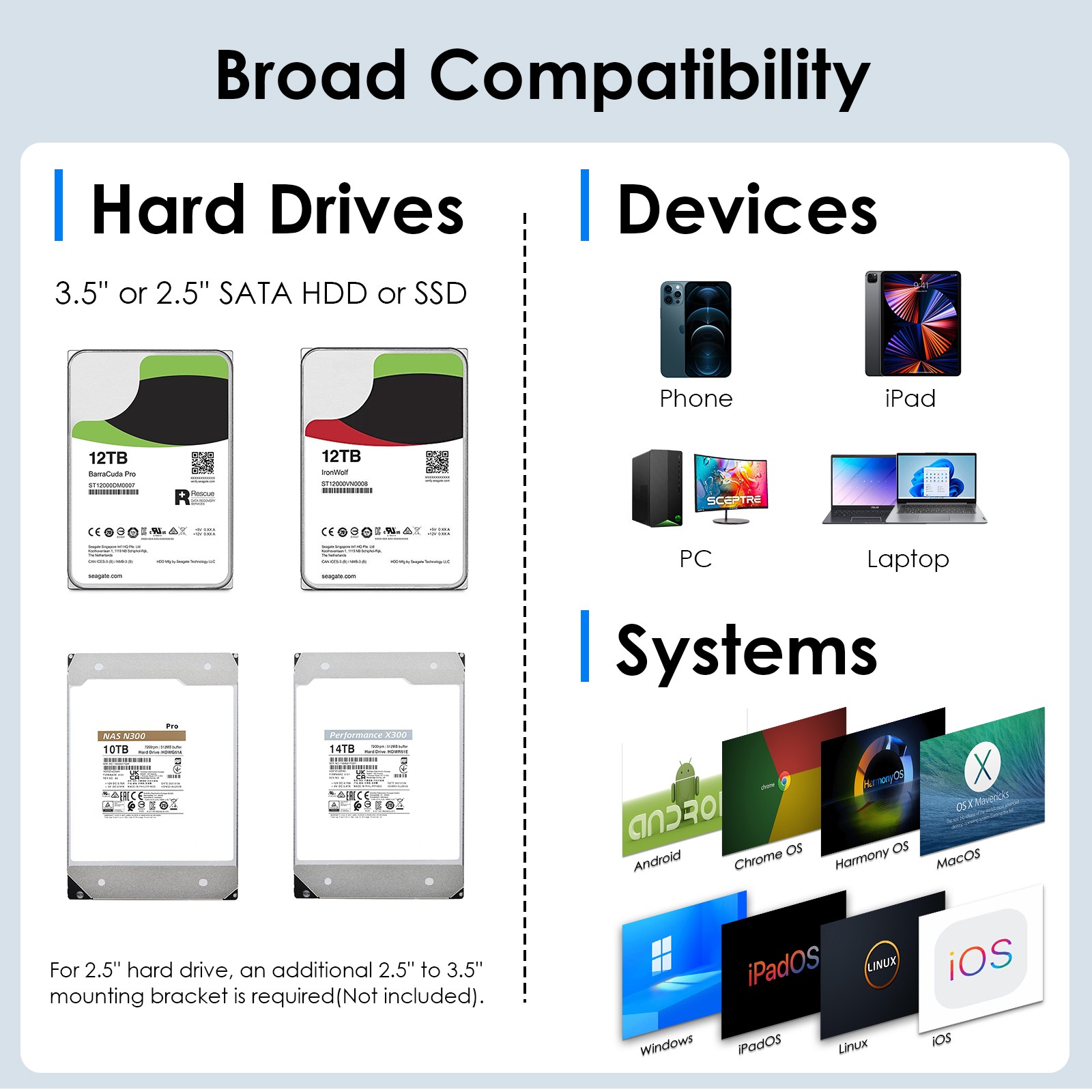 USB3.2 to 4-Bay 2.5”/3.5” SATA HDD/SSD Drive Enclosure w/Cooling Fan 4K HDMI