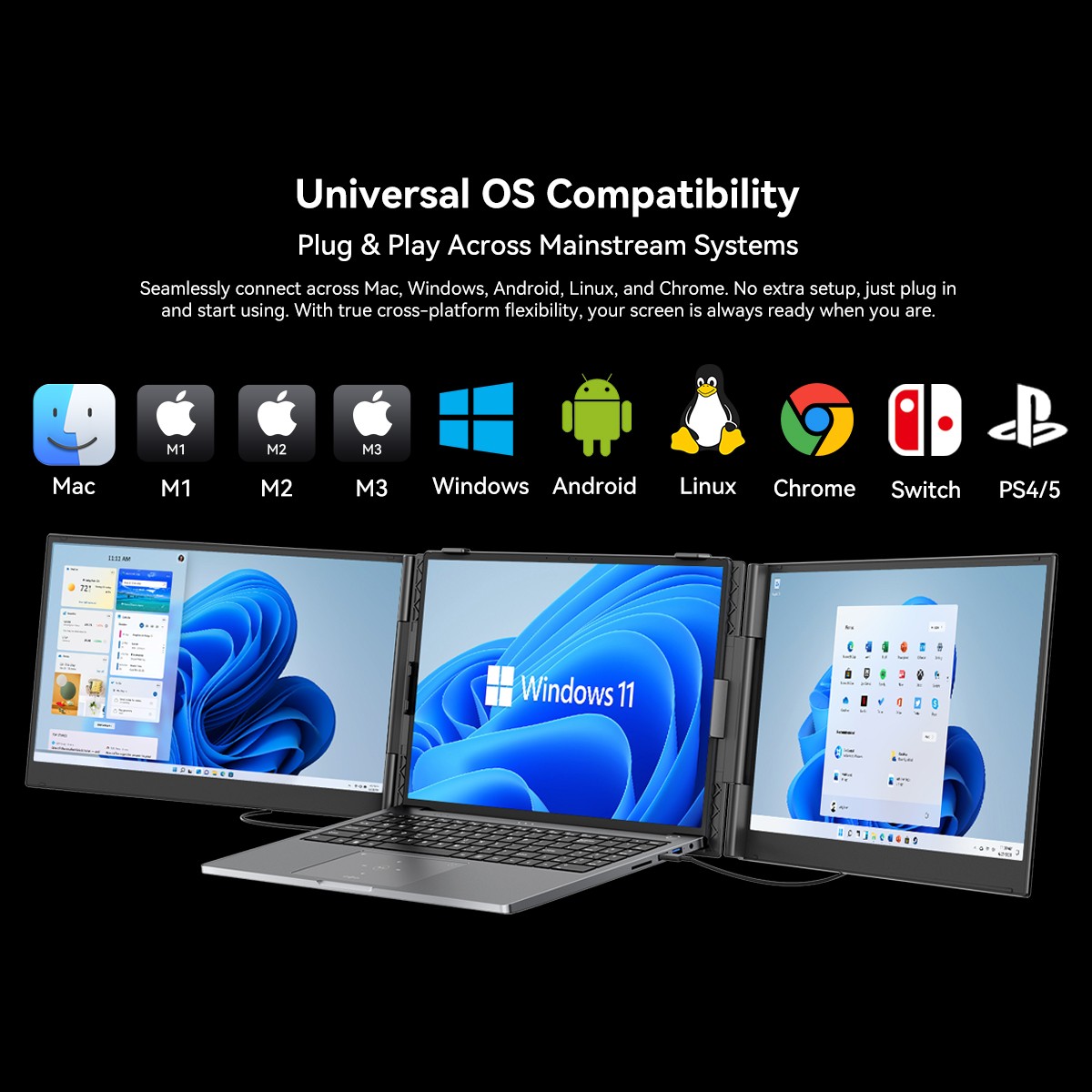 Blackview DCM8 Triple Laptop Screen Extender 15.3″ 1200P FHD IPS USB C Plug&Play