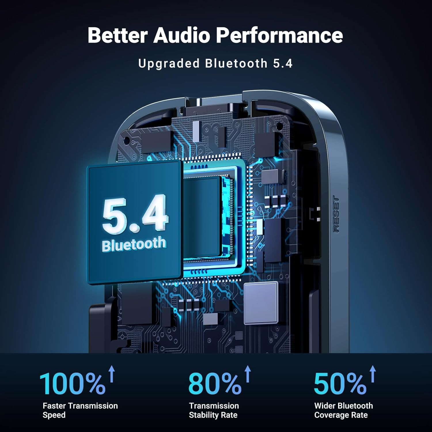 5.4 Aux Bluetooth Adapter, Noise Cancelling 3.5Mm AUX Bluetooth Car Adapter, Wir
