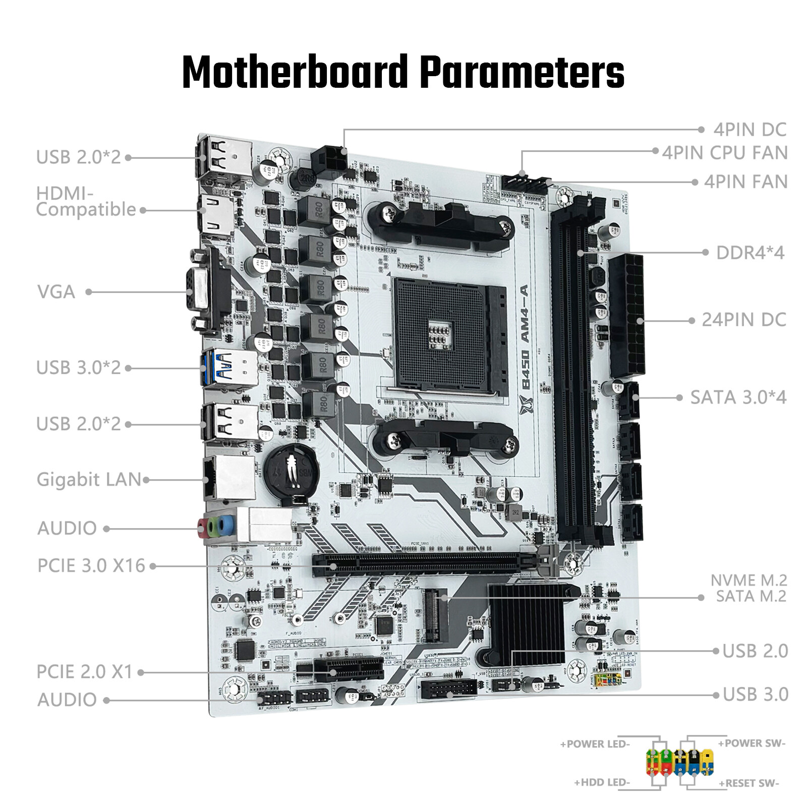 B450 Motherboard AM4, DDR4, PCIe 3.0, SATA3.0, M.2, USB 3.0, VGA/HDMI, Micro-ATX