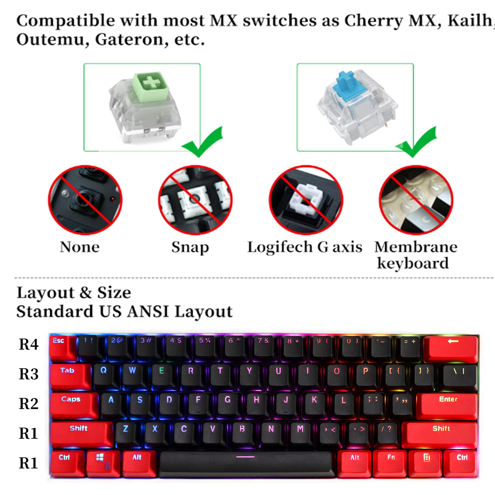 PBT Keycaps Red and Black Keycaps 60 Percent, OEM Profile Custom keycaps Set,…