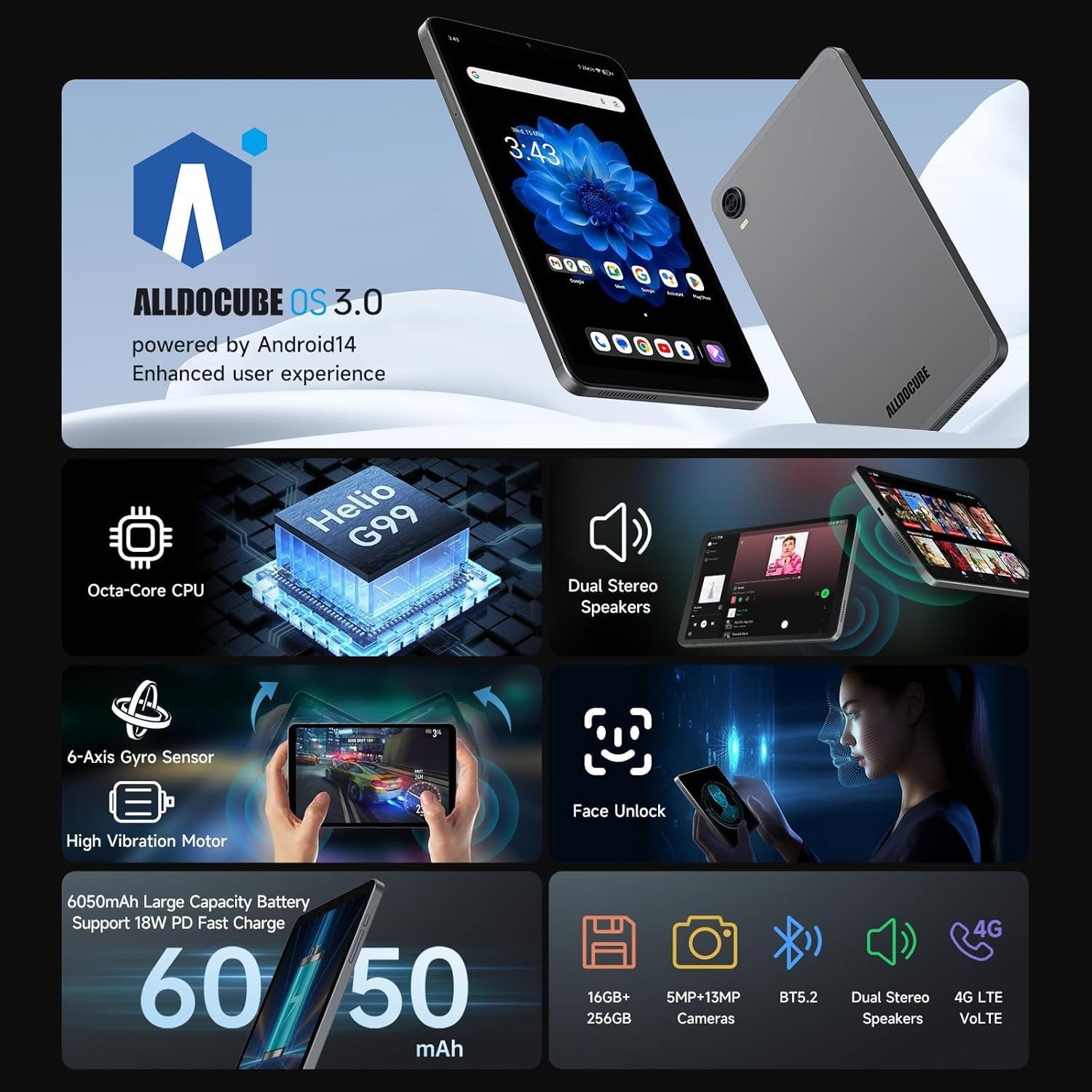 ALLDOCUBE Android 14 Tablet 8.4 in 16+256GB FHD 1920×1200 Widevine L1 4G