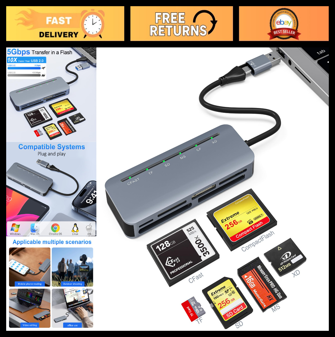 6-in-1 CFast 2.0 Card Reader – USB 3.0, Dual USB-C & USB-A, Aluminum Alloy, Fast