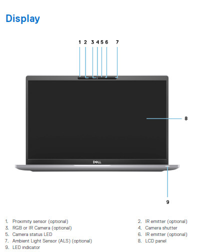Dell Latitude 7430 14″ (256GB SSD, Intel Core i5-12th Gen, 16GB RAM, Windows 11)