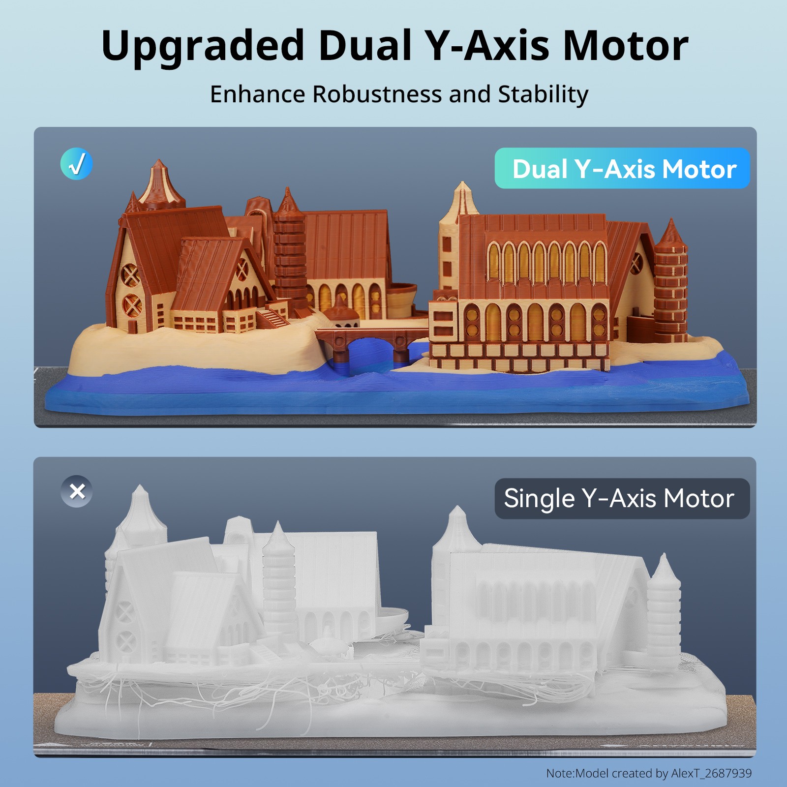 ANYCUBIC Photon Mono X 6Ks Resin LCD 3D Printer Fast 7.8×7.7×4.8in 6k HD Print