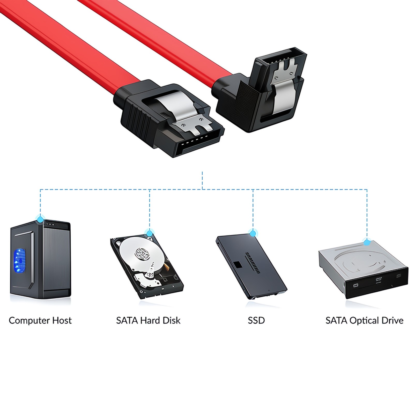 SATA III Cable 6Gbps 90 Degree Right Angle Locking Latch 8 Inches for HDD Lot