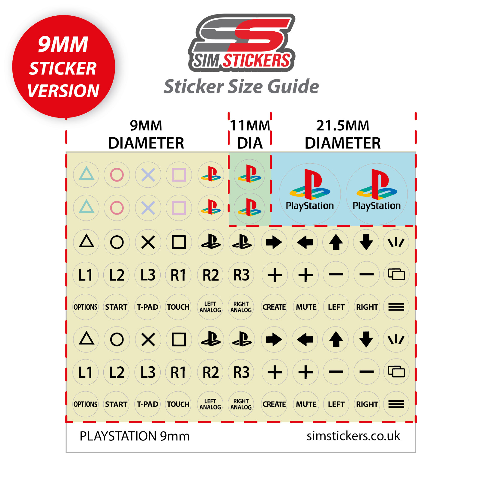 Round PlayStation Stickers Simulator Wheel/Button Box/Controller- 7.5mm 9mm 10mm