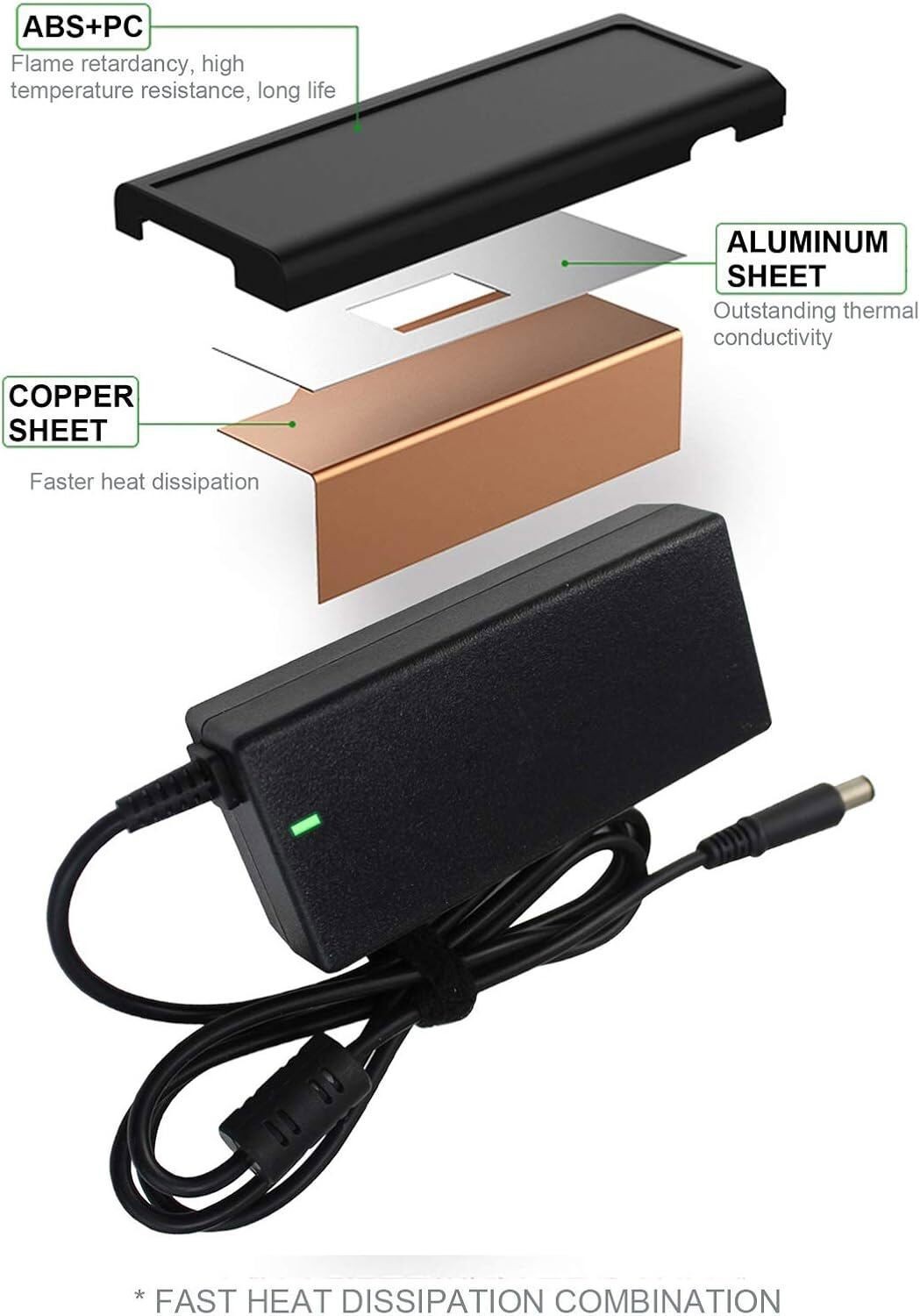 90W 65W Adapter Charger For Dell Latitude 5510 5410 5511 5501 5411 2-in-1 Laptop