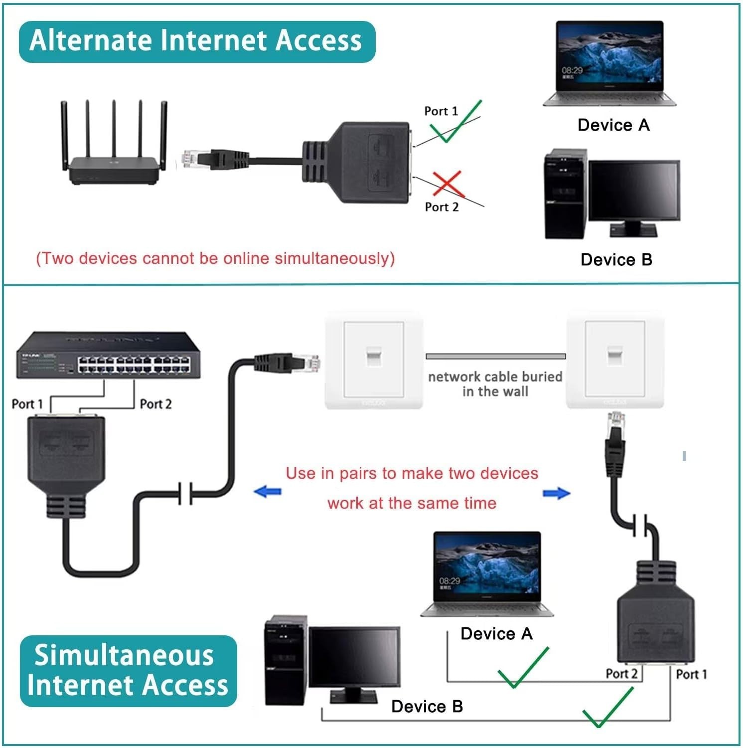 Gold-Plated RJ45 Ethernet Splitter for Cat 5/6/7/8 – Durable Networking Solution