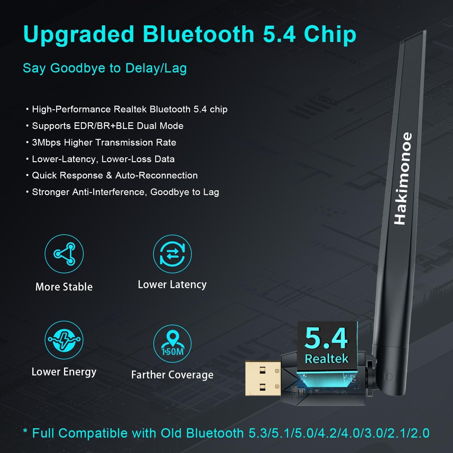 Long Range Bluetooth 5.4 USB Adapter for PC & Laptop – Enhanced Antenna, Windows