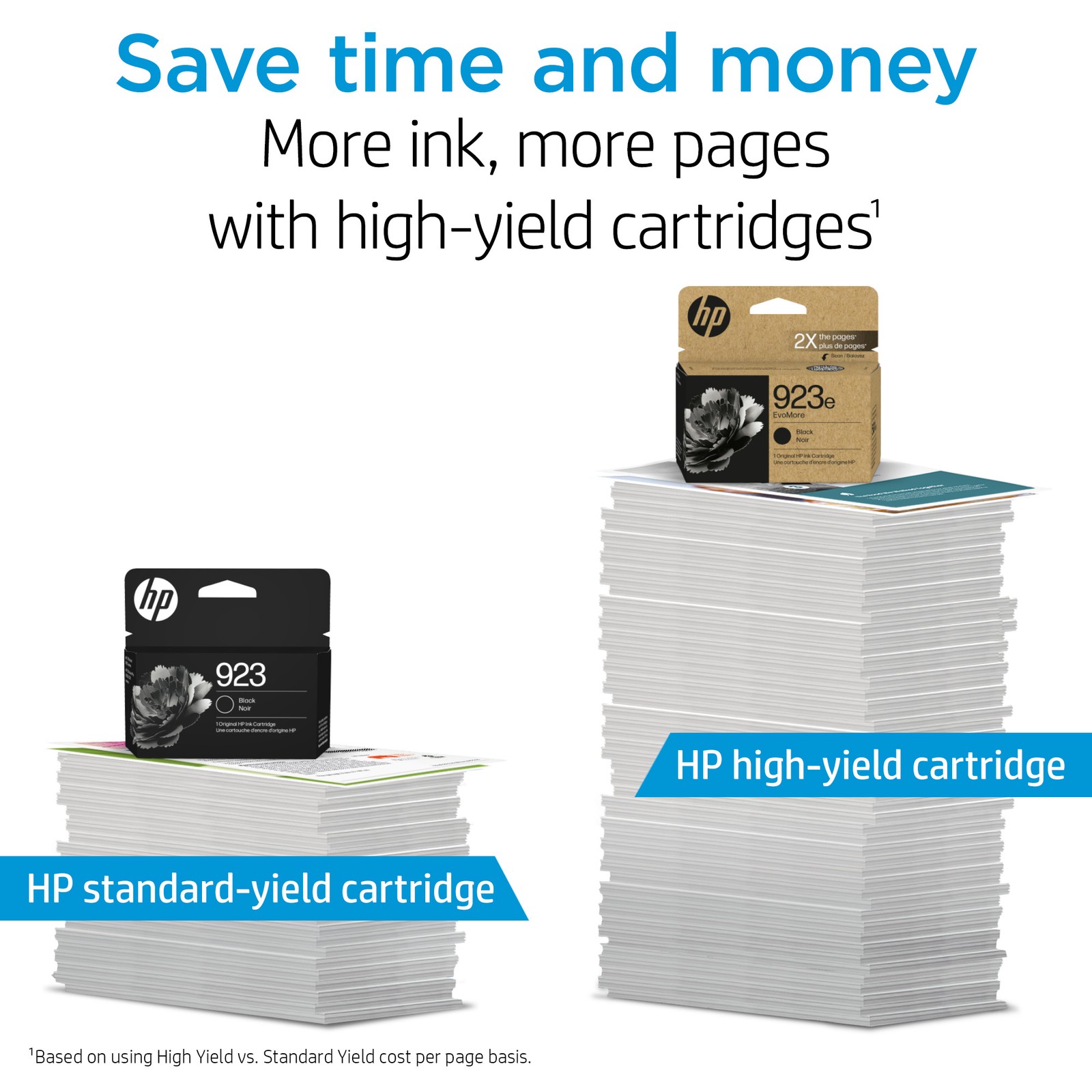 HP 923 Black Original Ink Cartridge, Average cartridge yields 500 standard