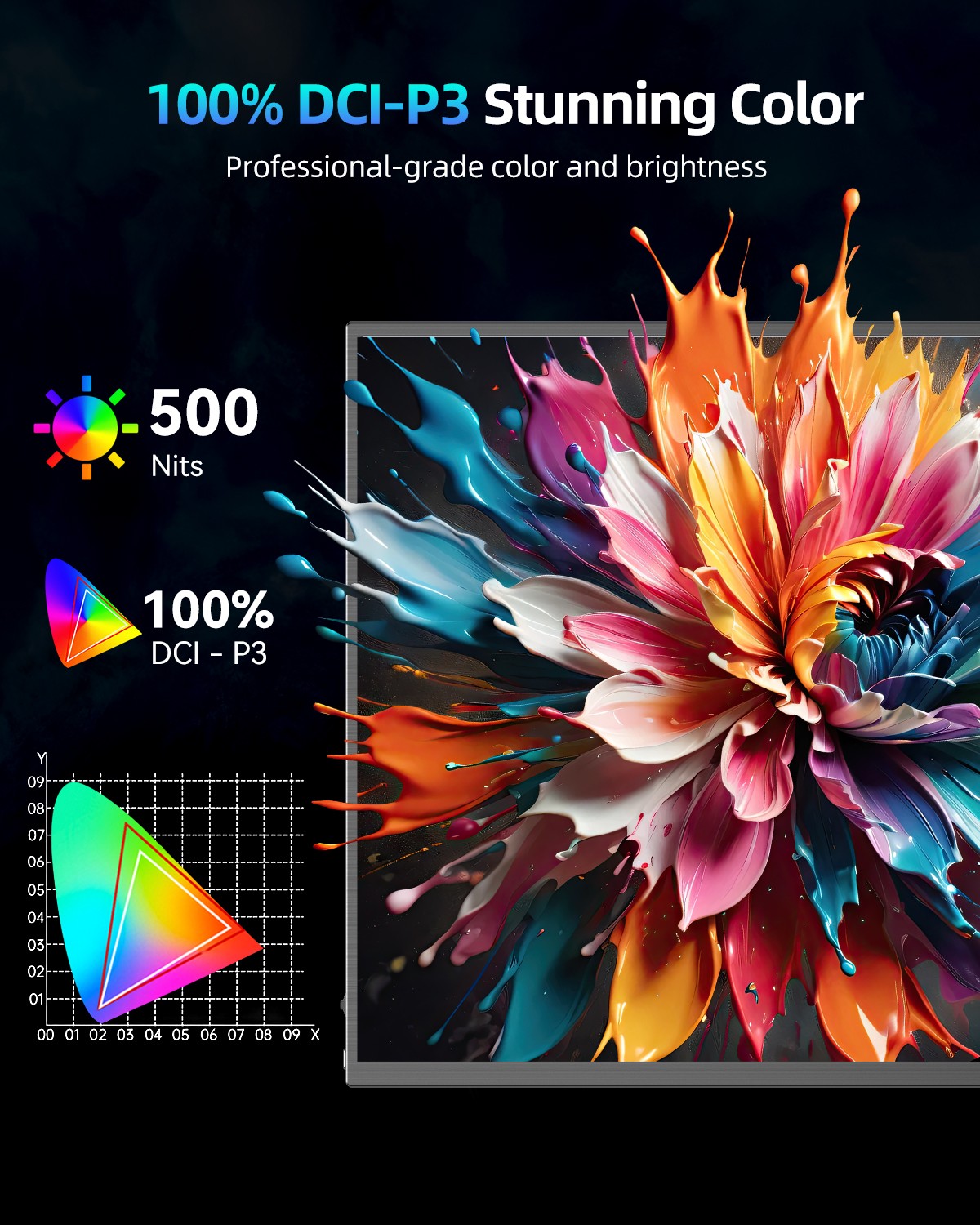 UPERFECT 17.3″ HDR 2560*1440 IPS LCD Monitor 2K USB C Mini HDMI Input Speaker US