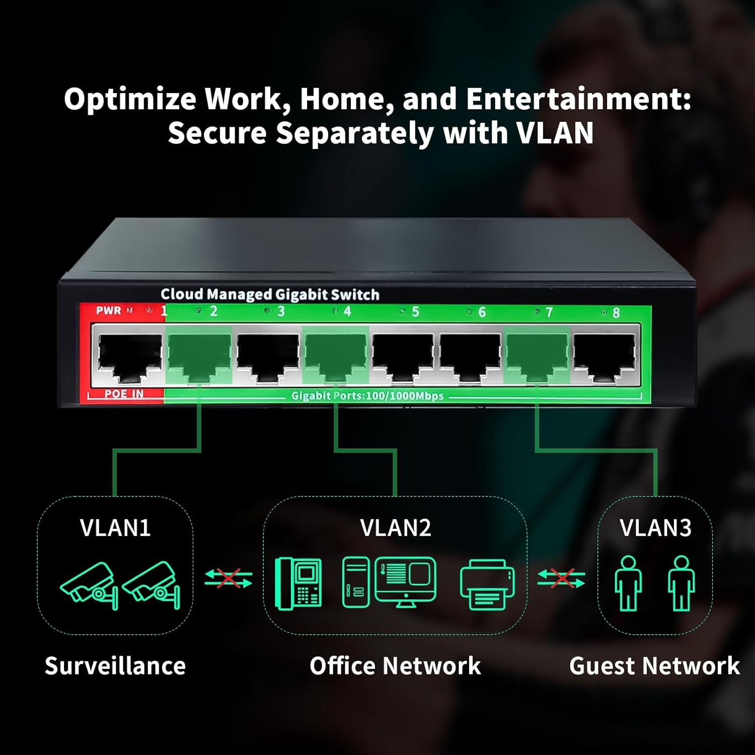 STEAMEMO 8-Port Gigabit Ethernet Switch | Smart Managed with VLAN & QoS | Plug &