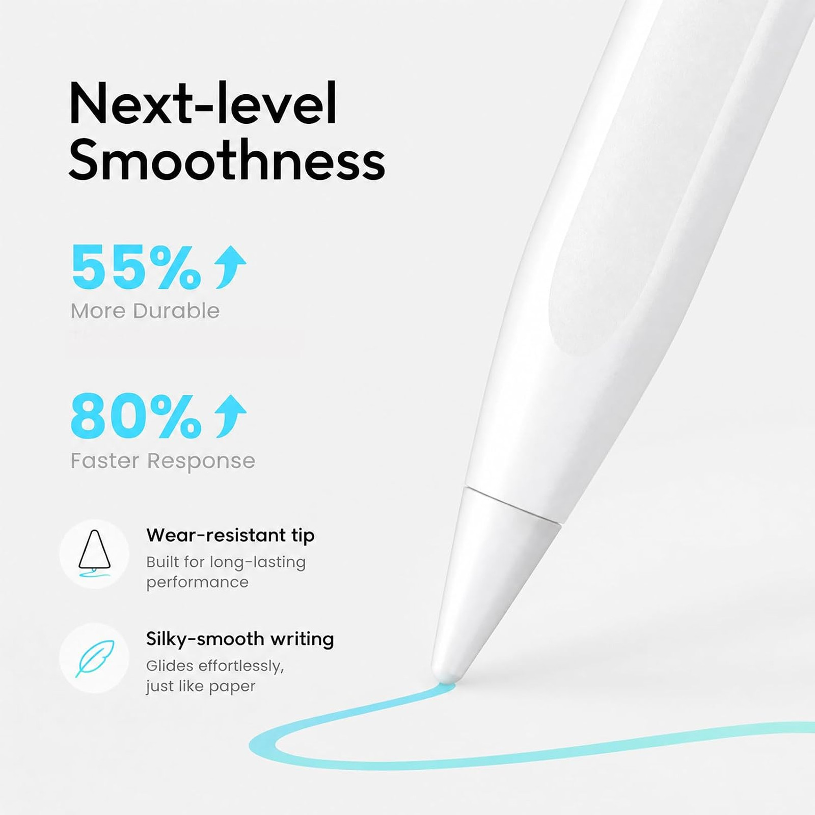 Stylus Pen Rechargeable Active Pencil for iOS Android Devices, Dual Touch