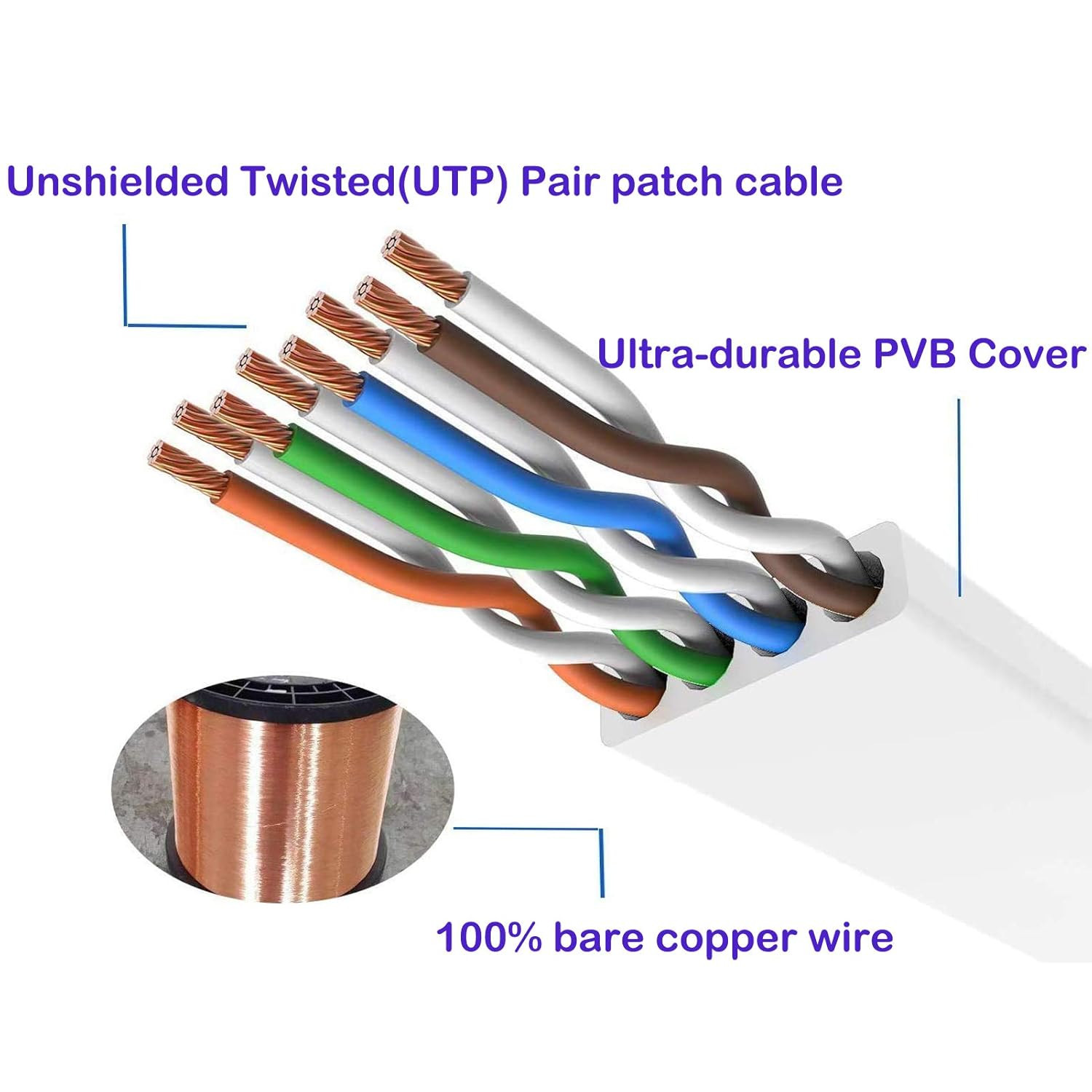 Cat 6 Ethernet Cable 50 Ft White – Flat Internet Network LAN Patch Cords