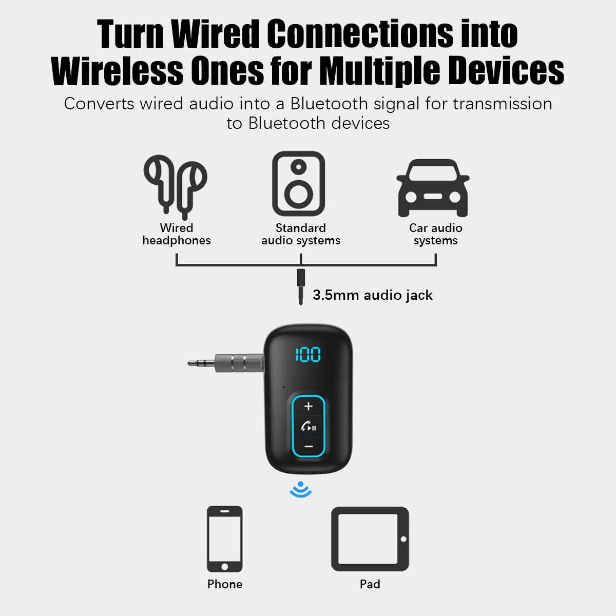 Bluetooth 5.3 Receiver Wireless Audio HiFi Music Adapter 3.5mm Jack AUX 1 To 2