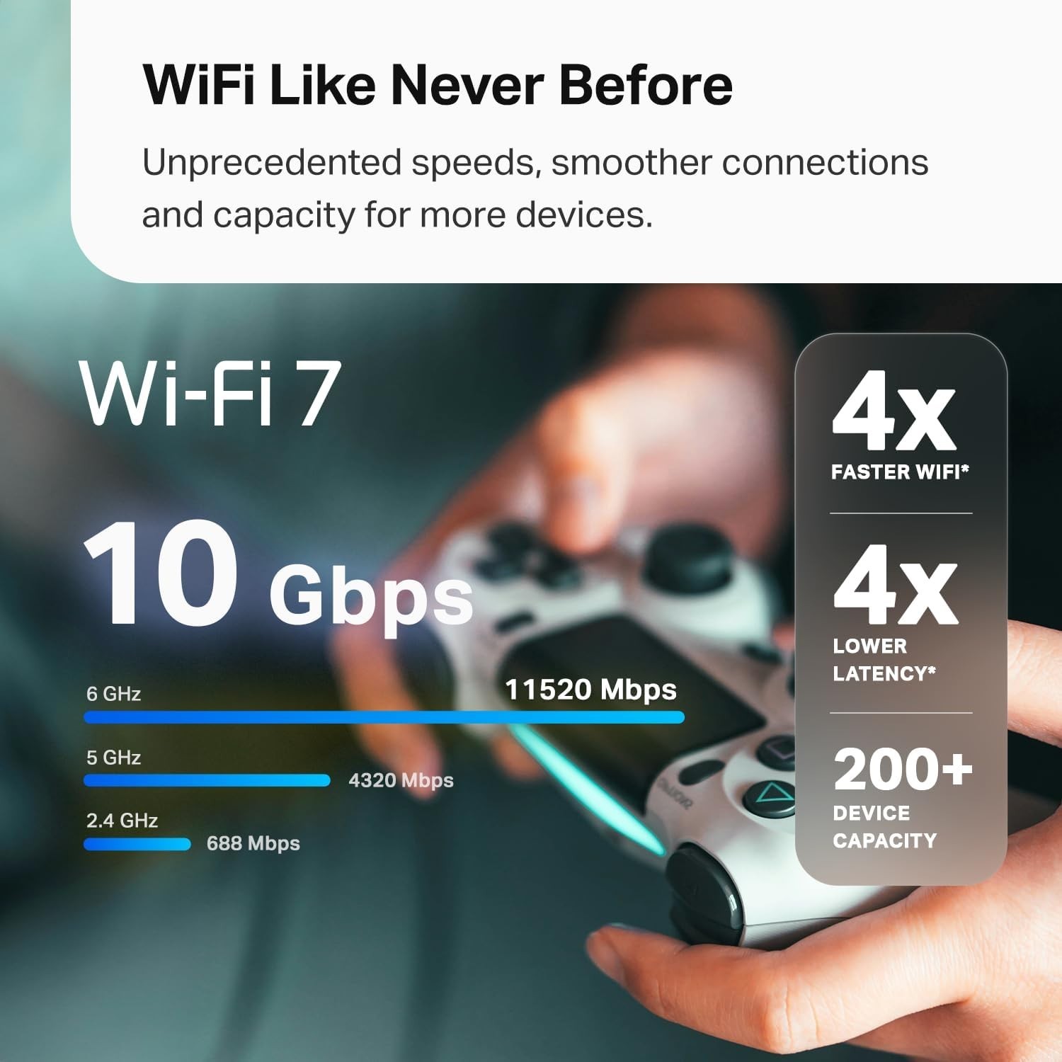 Deco 7 Pro BE10000: Ultra-Fast WiFi 7 Mesh System with VPN & HomeShield Security