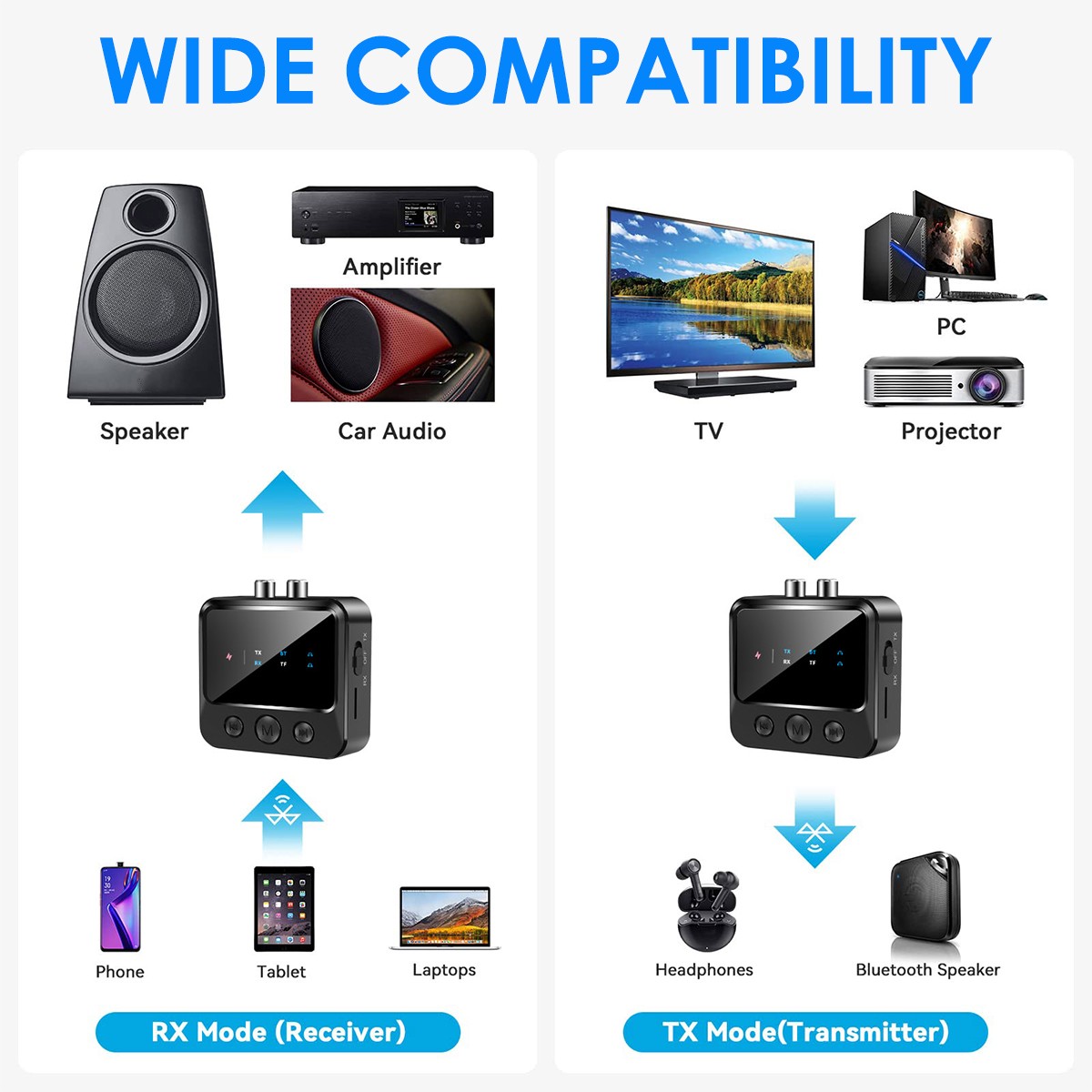 Bluetooth 5.4 Stereo Audio Receiver Transmitter AUX USB HD Music to RCA Adapter
