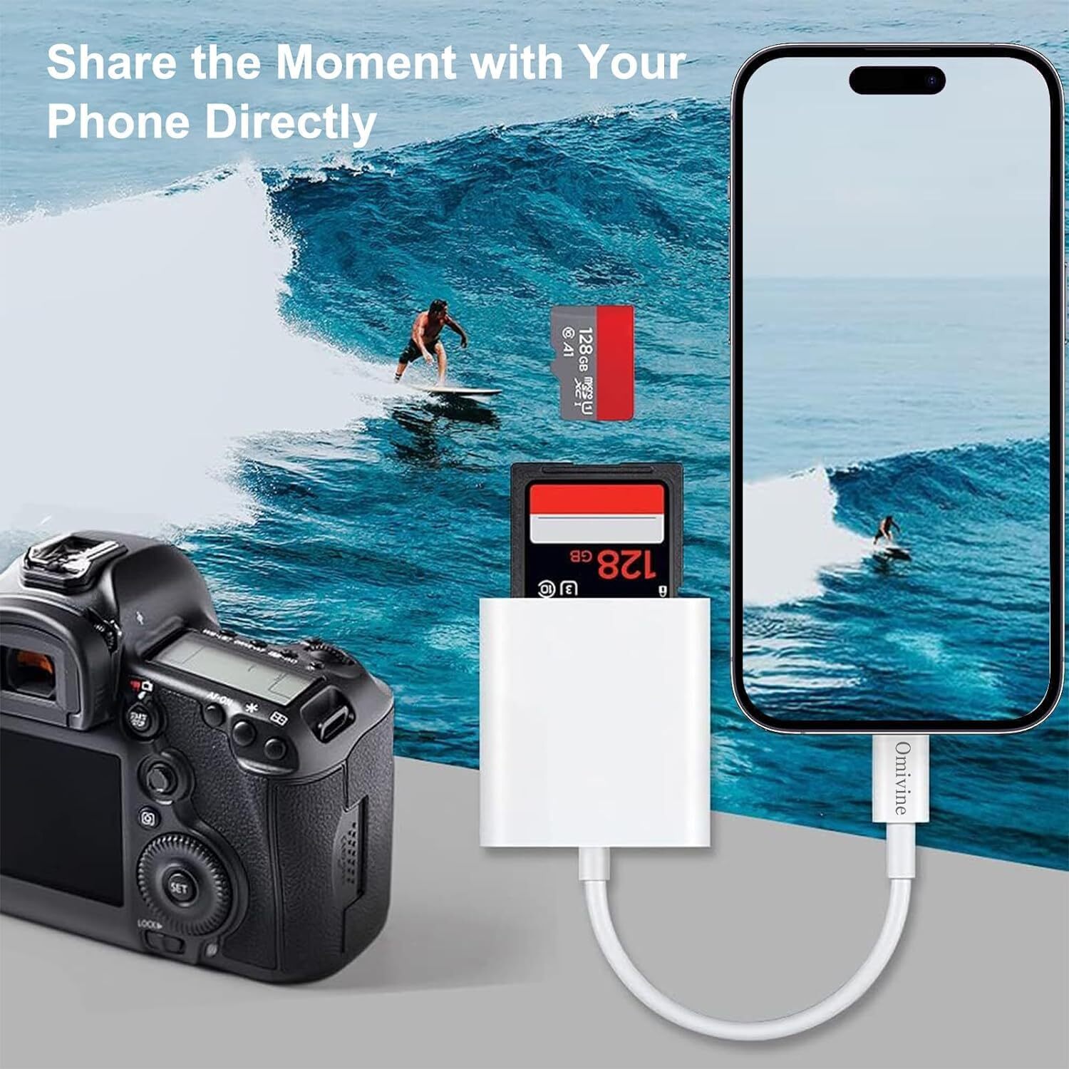 USB C 2 in 1 Hub Converter Type-C Adapter SD Card Reader For MacBook Pro Laptop