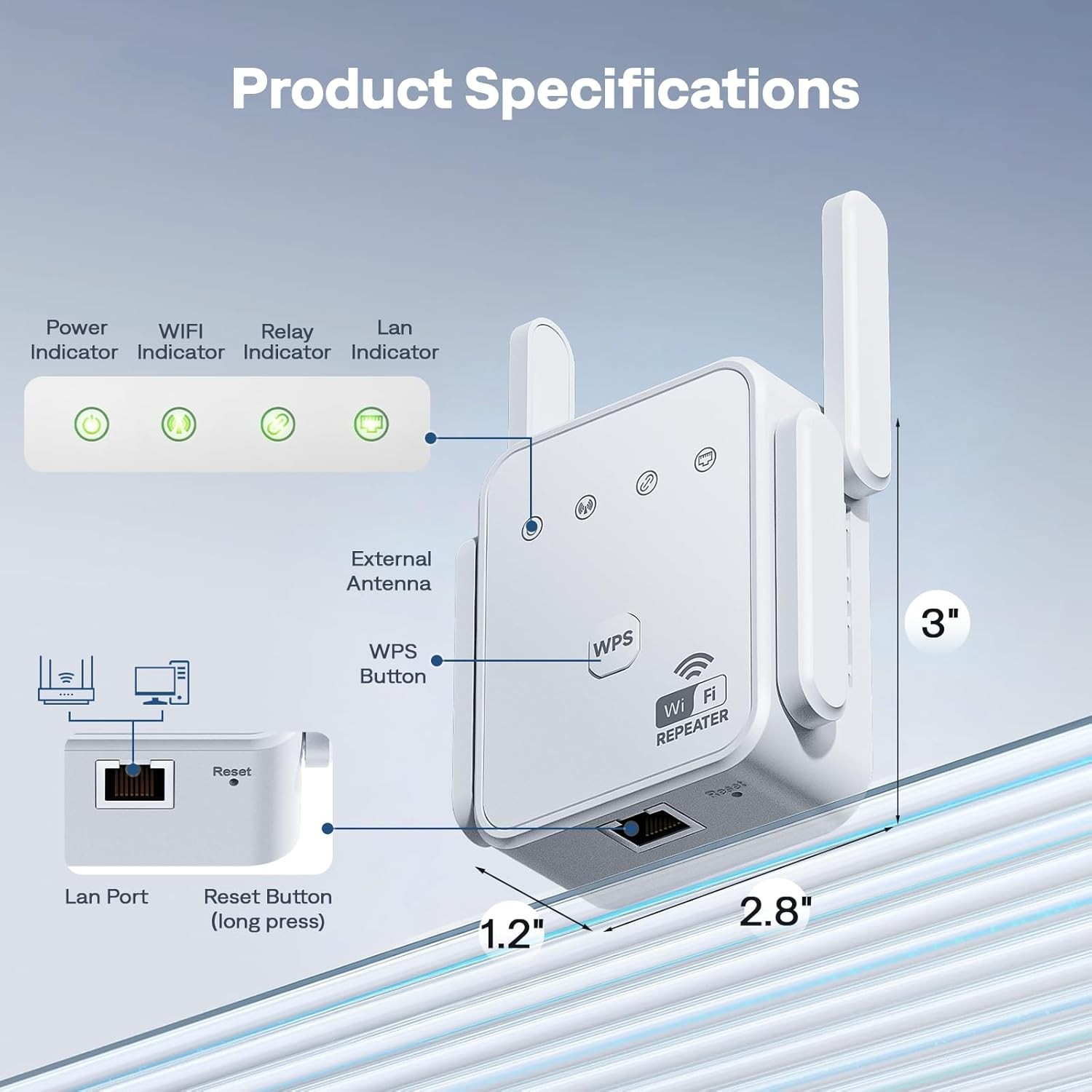 300Mbps 2.4GHz WiFi Repeater Extender with Repeate/AP Mode Ethernet Port