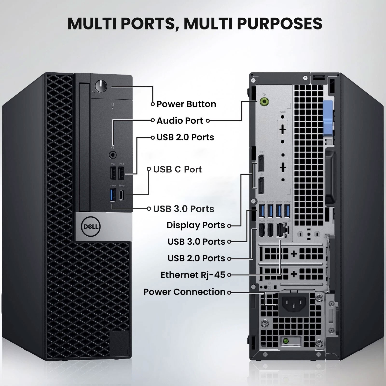 DELL 5060 Desktop PC Intel i5-8th 32GB RAM 1TB SSD 24” LED Built-in Wi-Fi Win 11