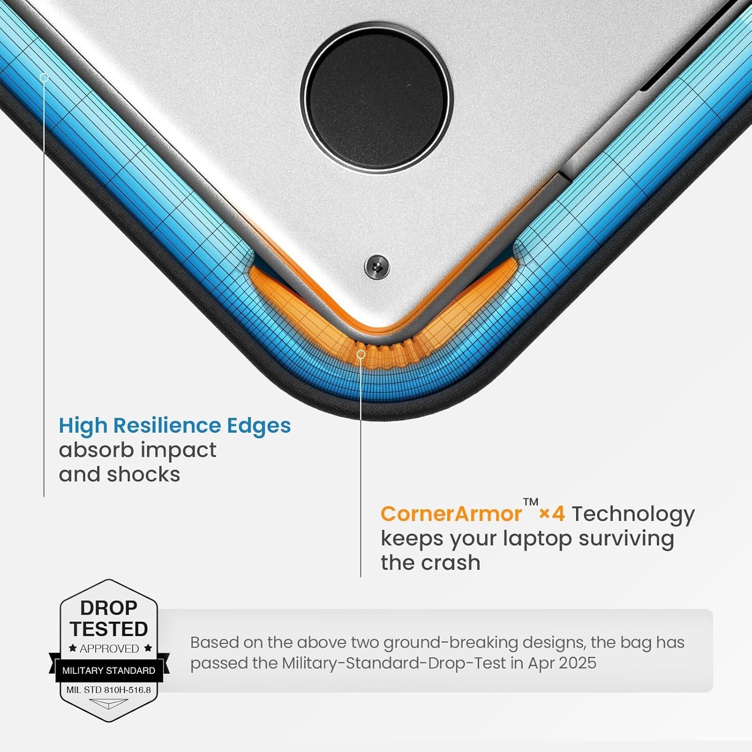 360° Protection Laptop Sleeve for 13-Inch Devices – Eco-Friendly Design