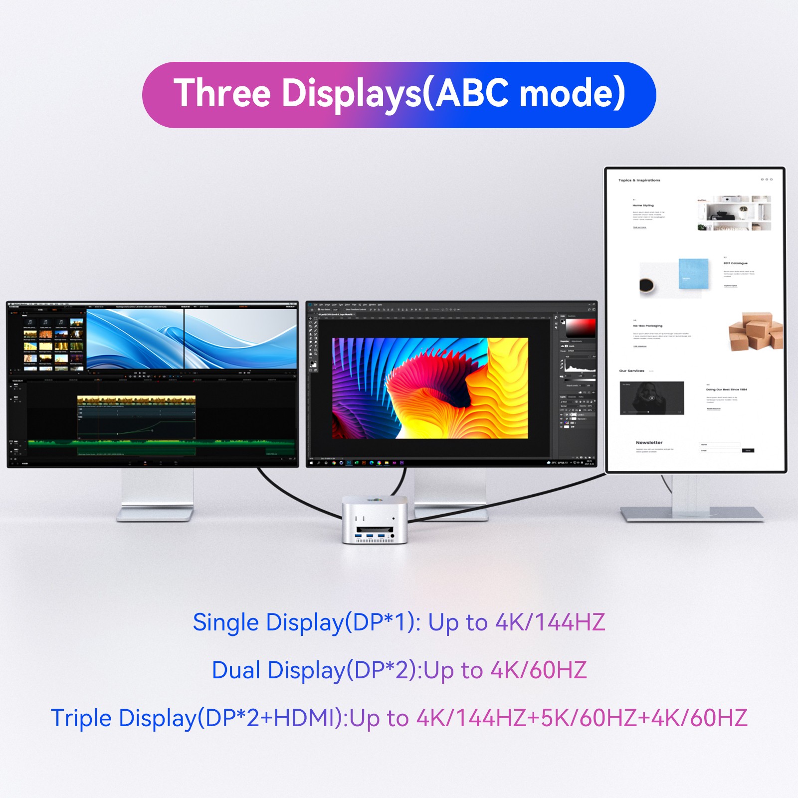 ACASIS 40Gbps Mac Mini M4 Dock Workstation & Dual SSD NVMe Case 8-in-1 USB C Hub
