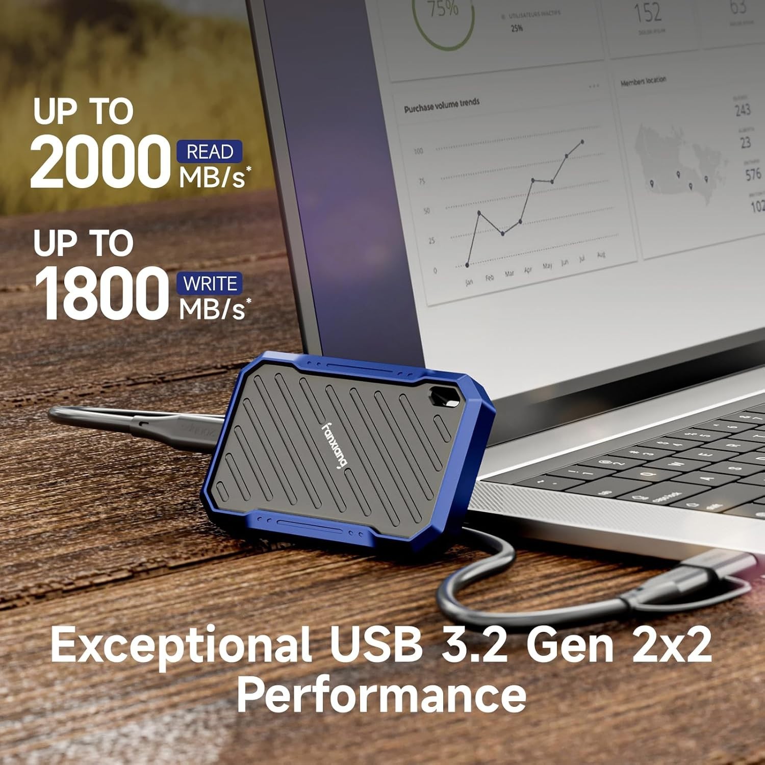 2TB External Portable SSD, Up to 2000MB/s USB 3.2 Gen2*2, Water and Dust Res…