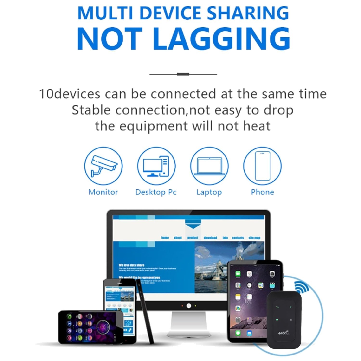 Portable 4G/5G WiFi Hotspot Router – 300Mbps Speed, SIM Slot