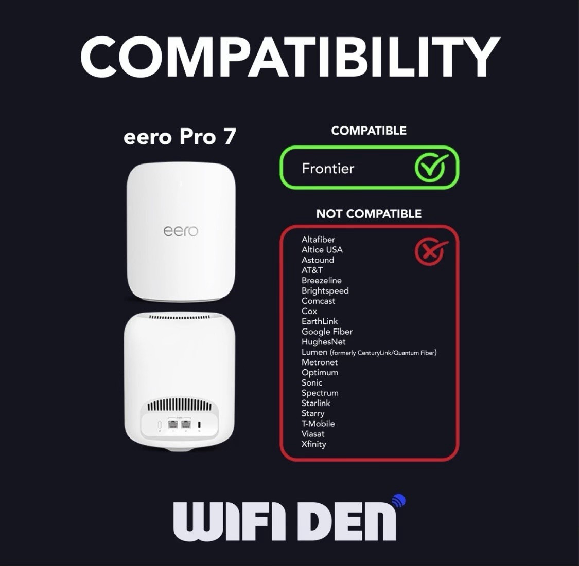 NEW eero PRO 7 (FRONTIER) -10 GbE Mesh Wi-Fi 7 Router Original/OEM *NEWEST MODEL