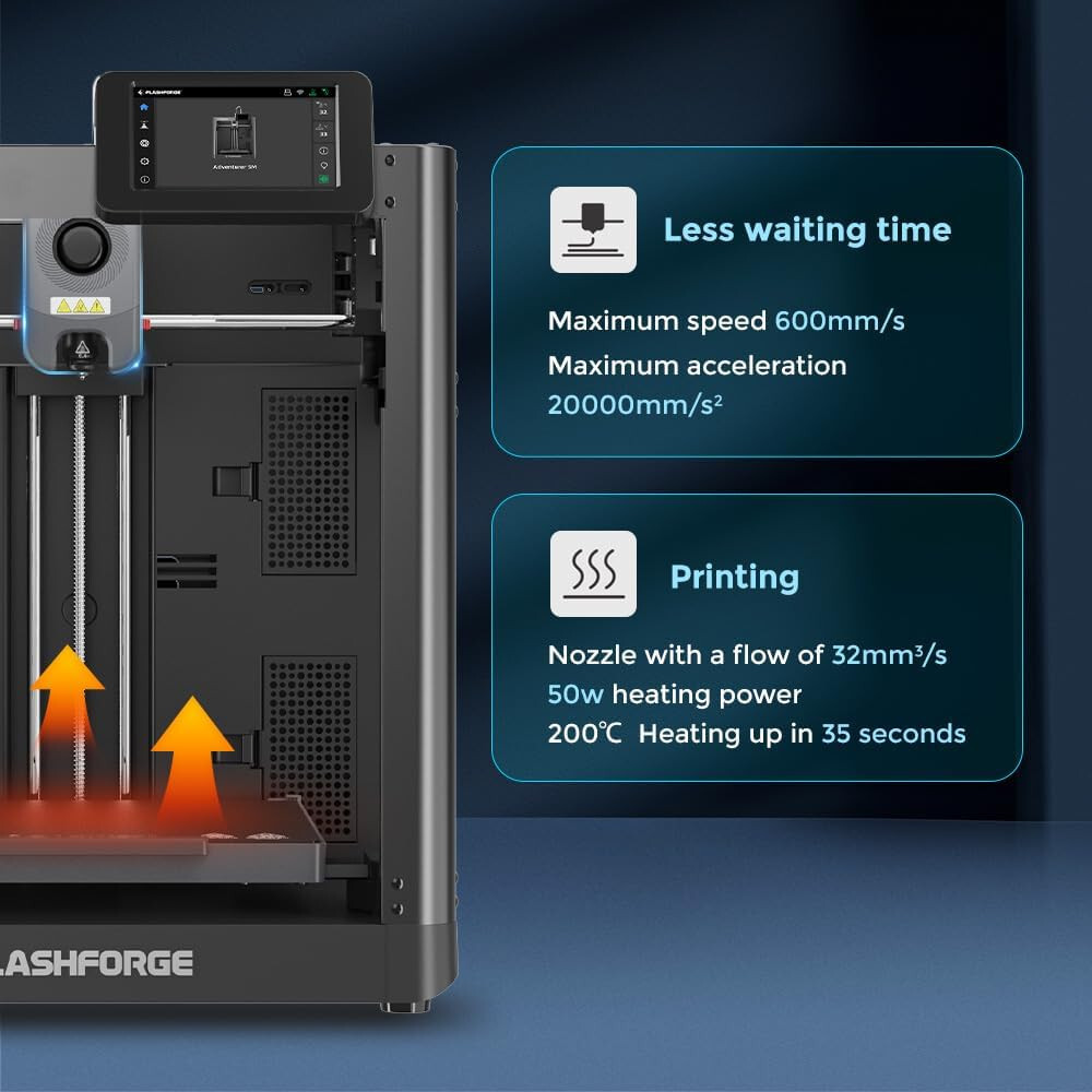FLASHFORGE 3D Printer Adventurer 5M Core XY Stable High Speed Printing US Stock