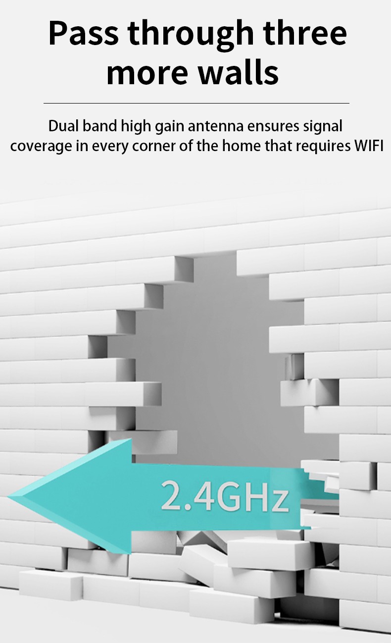 WiFi Extender Booster 1200Mbps, Dual Band 5GHz/ 2.4GHz with 3 Modes/4 Antennas