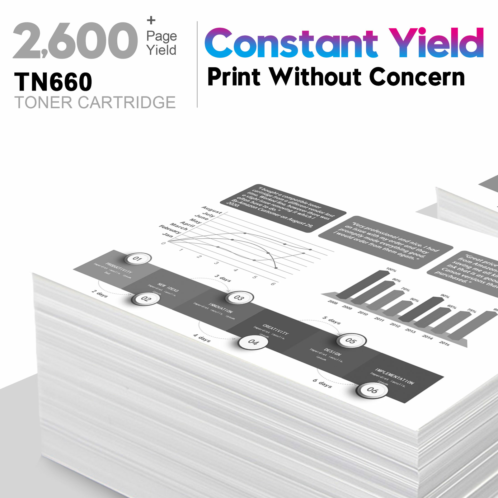 2 High Yield TN660 Toner Cartridge Compatible For Brother MFC-L2740DW L2700DW