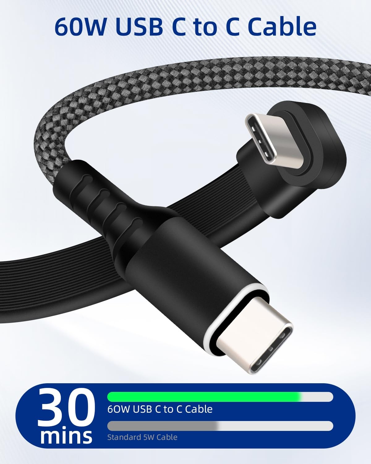 RIIEYOCA 90 Degree USB C to C Cable 60W Right Angle Type-C Fast Charging…