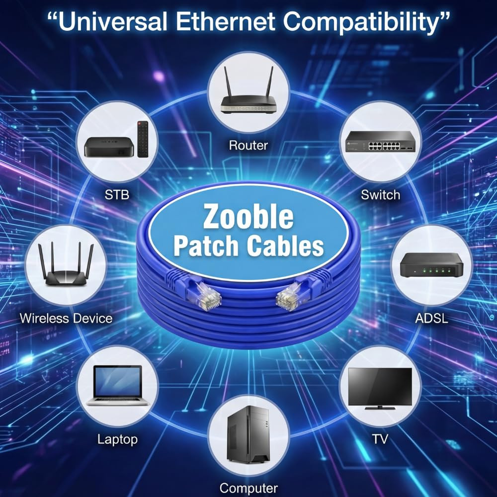 Cat7 SFTP Ethernet Patch Cord 150Ft – 100% Pure Copper LAN Cable, Double Shielde