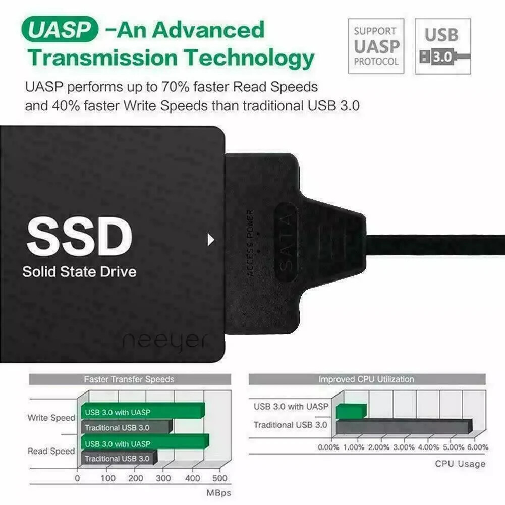USB 3.0 to 2.5″ SATA III Hard Drive Adapter Cable UASP -SATA to USB3.0 Converter